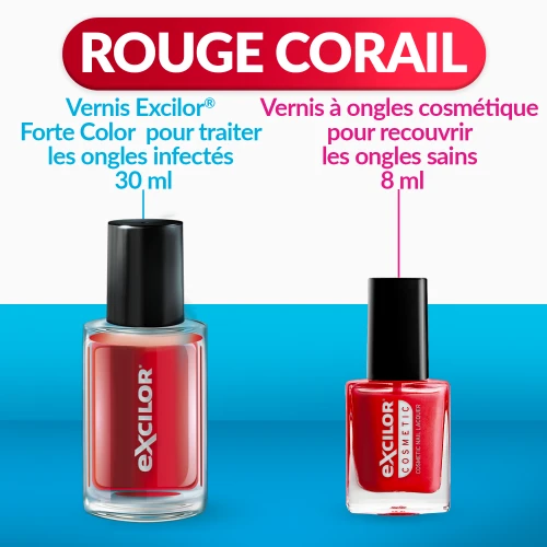 Traitement Forte Color Rouge